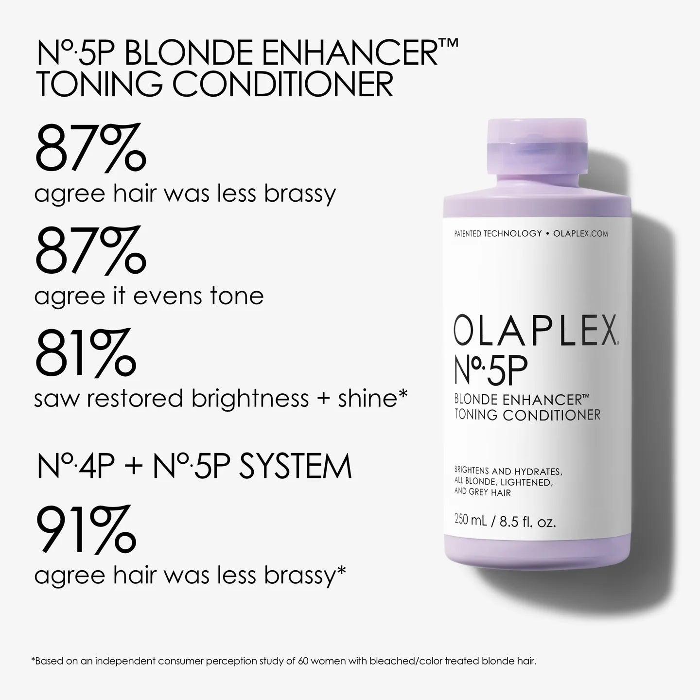 Olaplex N°.5P Blonde Enhancer Toning Conditioner 250ml